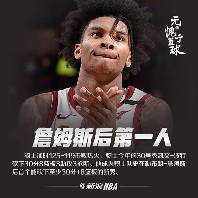 NBA经典:04-05赛季 骑士VS猛龙_直播间_手机新浪网