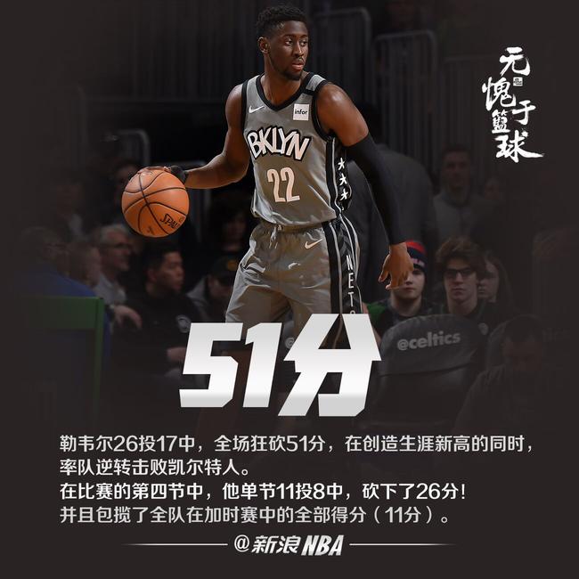 勒夫特生涯新高