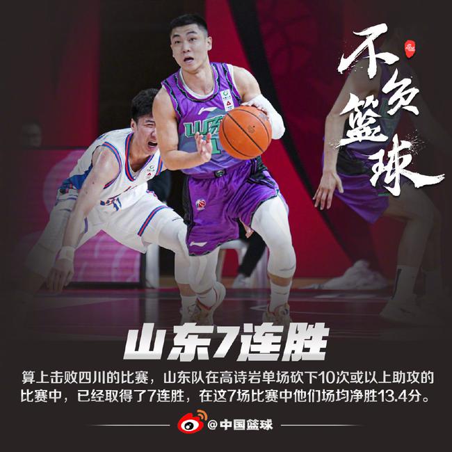 【博狗体育】21+14!+24全队最高!当他助攻上双球队7连胜