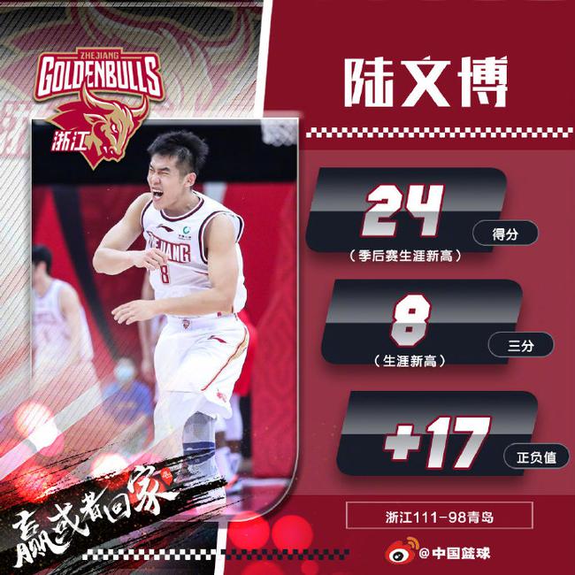 8记三分飙季后赛新高!打浙江不能只防吴前了