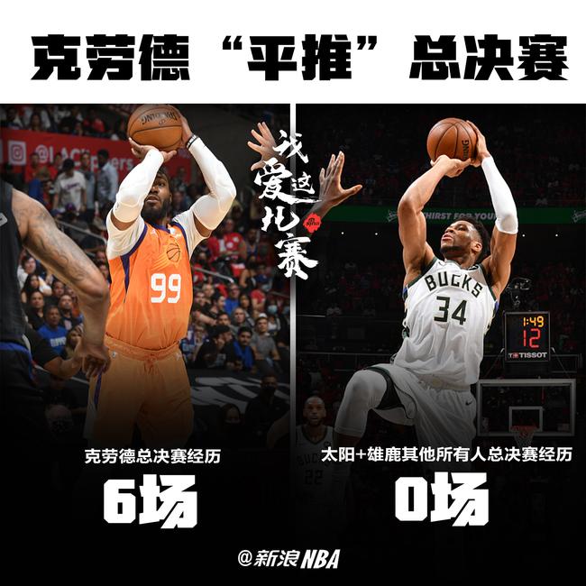 6vs0！他是总决赛两队阵容里经验最丰富的球员