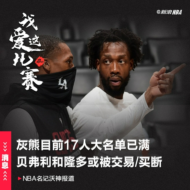 灰熊大名单已满！隆多和贝弗利或被交易or买断