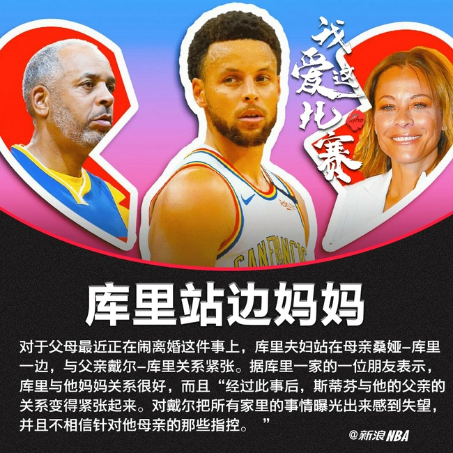曝父母离婚案库里支持母亲!他与老爸关系紧张