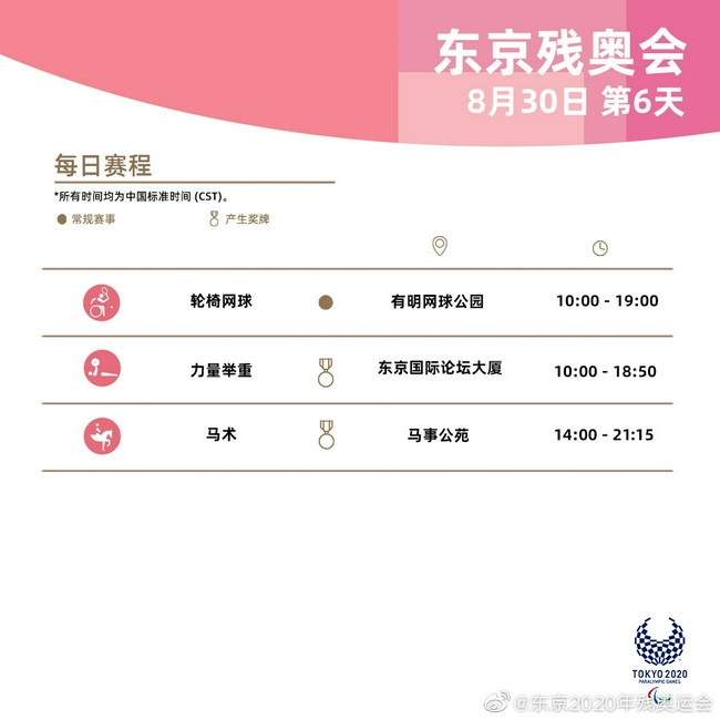 东京残奥会第6比赛日赛程