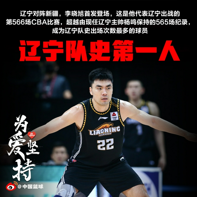 566场李晓旭超越杨鸣成为辽宁队史出场第一人