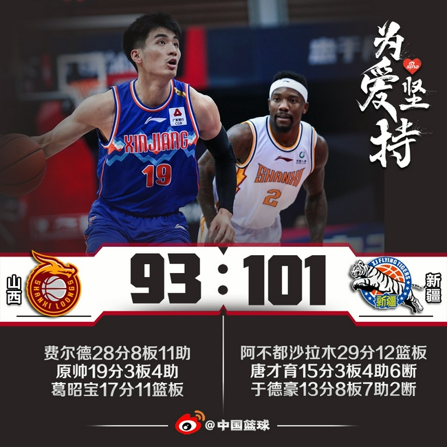 【博狗体育】阿不都29+12葛昭宝17+11 新疆逆转战胜山西