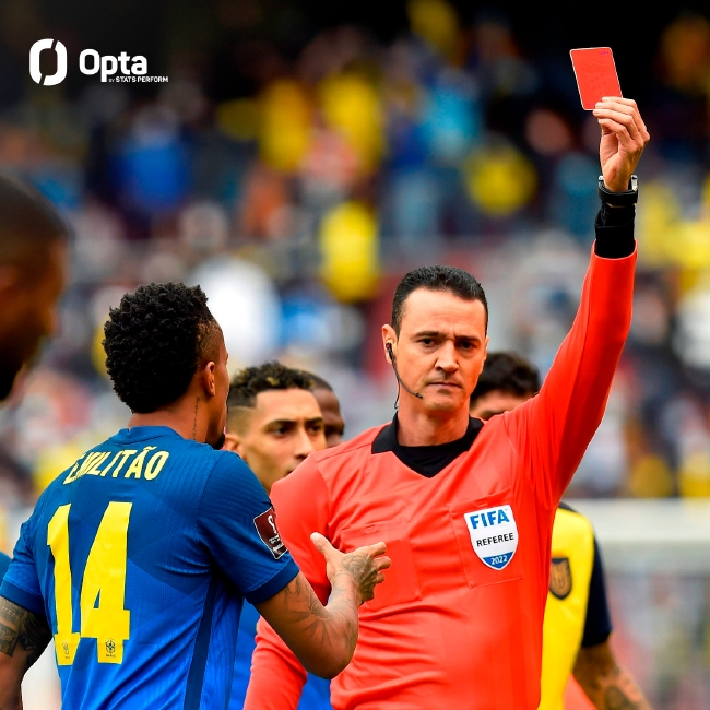 巴西對厄瓜上半場就罰下2人   南美世預賽7年來首次