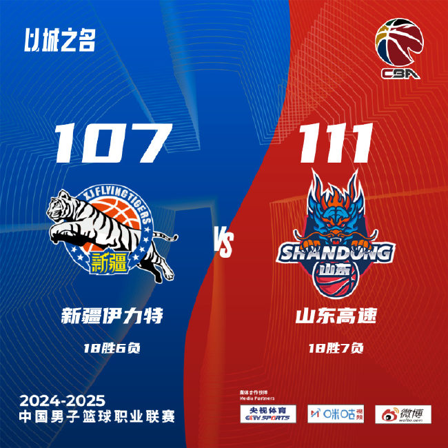 高诗岩17+9山东险胜新疆 齐麟17分李炎哲15分