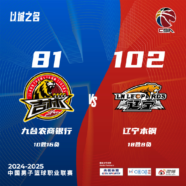 赵继伟复出辽宁胜吉林 王哲林20分上海胜宁波