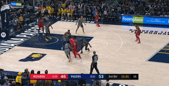 雙槍低迷18中3,Turner砍18+17,遛馬擊敗巫師取2連勝(影)-黑特籃球-NBA新聞影音圖片分享社區