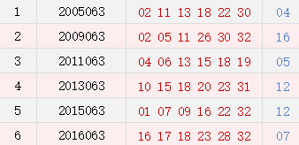 阳历06月02日开奖号码
