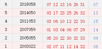 快乐八开奖号码怎么看 c1a2-hwsffzc2904764.png