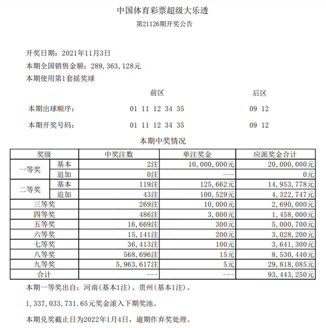 开奖详情