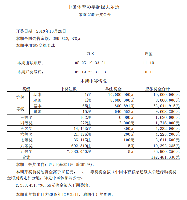 开奖详情