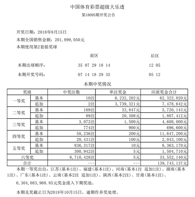 开奖详情