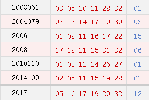 阳历9月21日开奖号码汇总