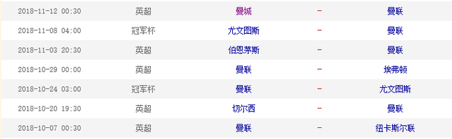 曼联未来7场比赛赛程