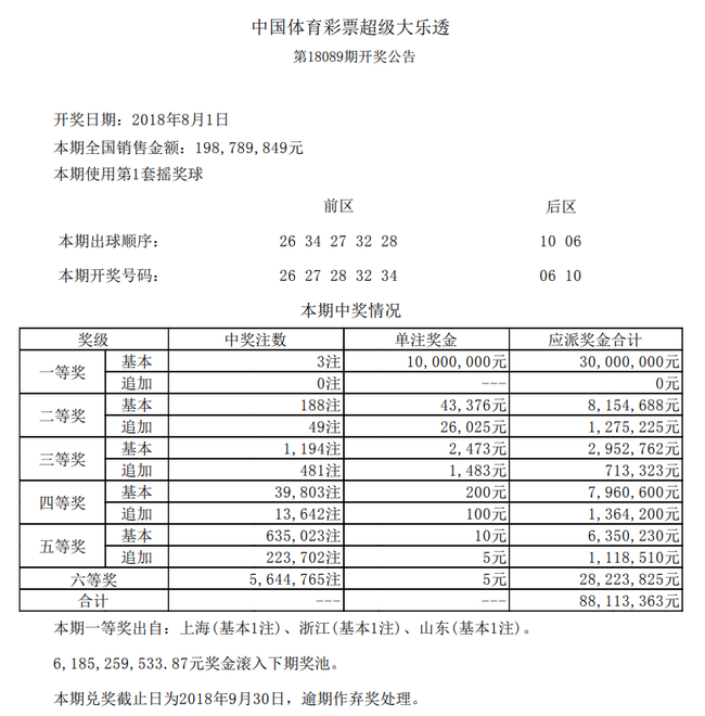 开奖公告