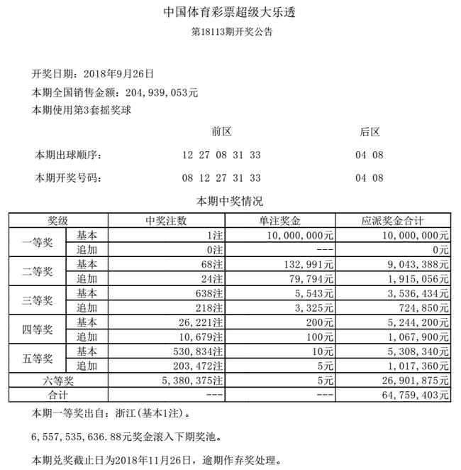 详细开奖