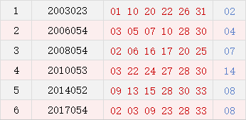 三月三十农历是几号 f0e4-kpuunne0076465.png