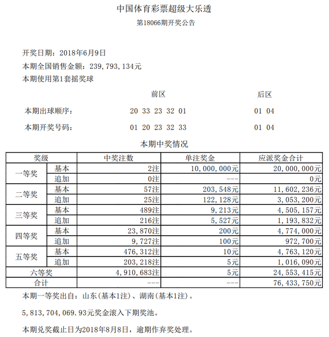 开奖截图