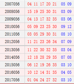 大乐透056期历史号码汇总