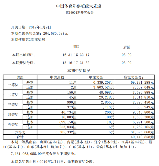 详细开奖