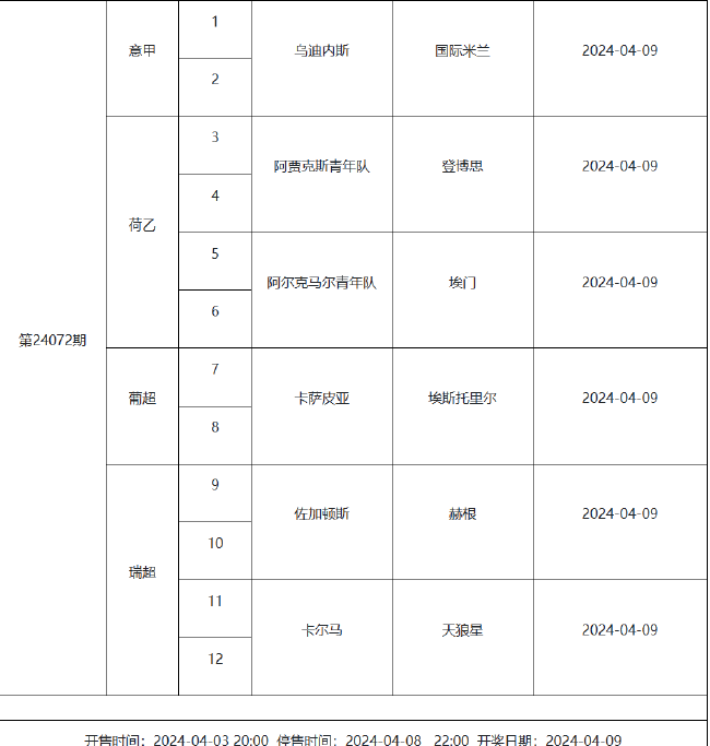 084期黎先生排列三预测奖号：独胆推荐
