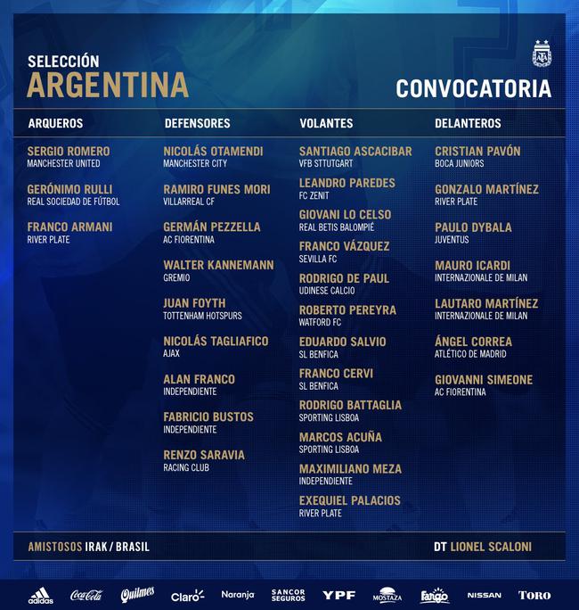 梅西继续缺席阿根廷名单