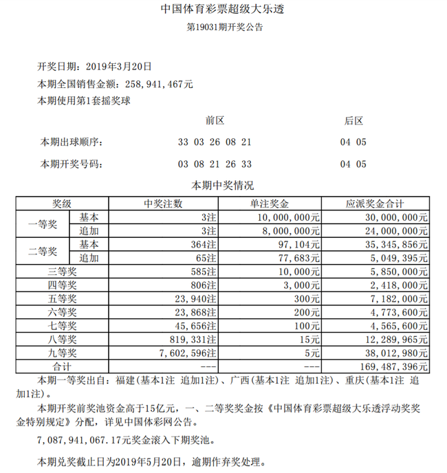 开奖详情