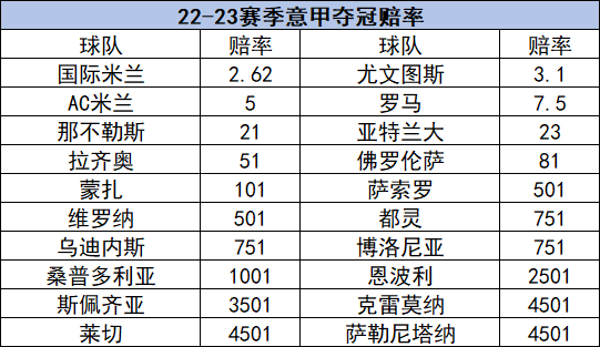 金讯彩票手机app下载使用效果截图