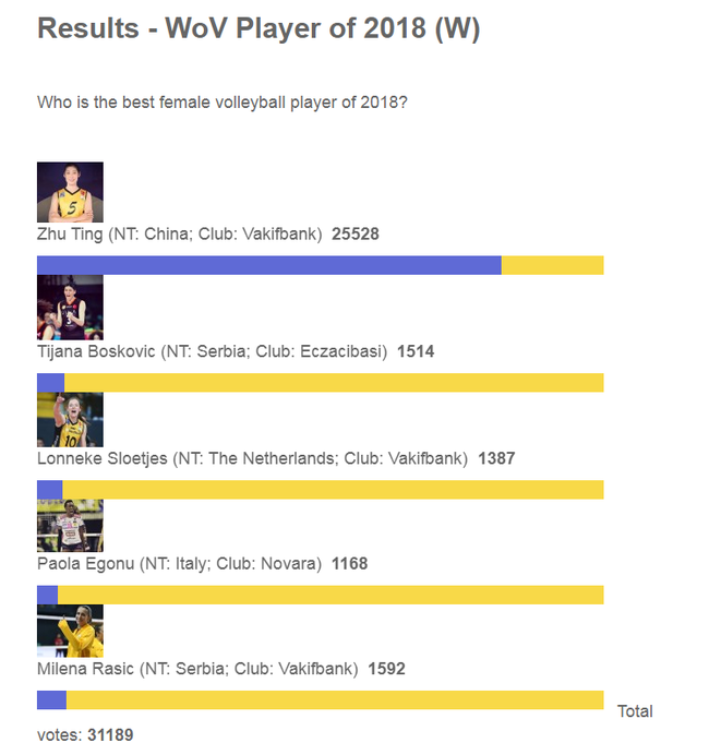 塞尔维亚国总共多少人口_塞尔维亚地图(3)