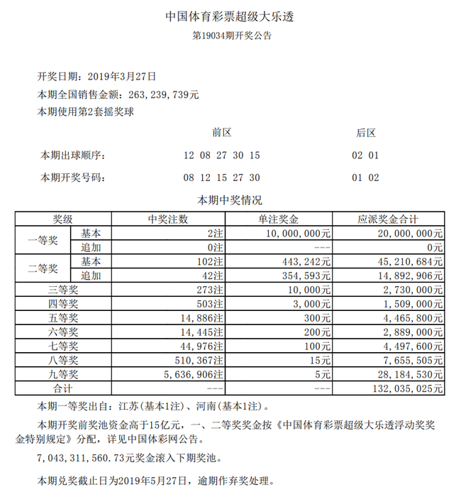 开奖详情