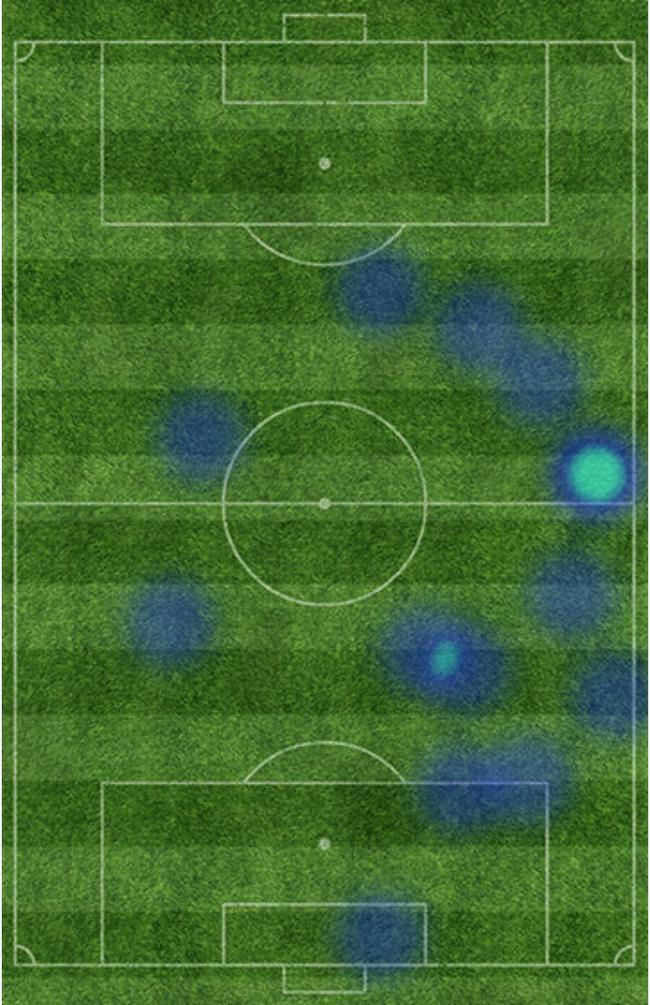 武磊单场数据:全场0射门 10次触球 7次传球