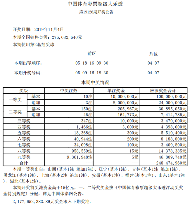 开奖详情