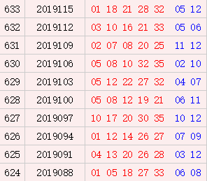 近10期周三奖号