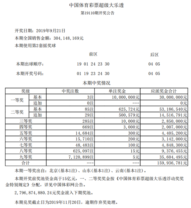 开奖详情