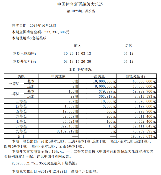 开奖详情