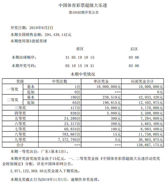 详细开奖