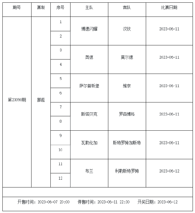 电影封面