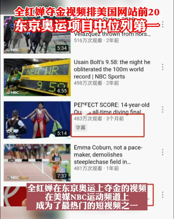 全红婵夺金视频火遍外网 NBC东京奥运相关排名第1