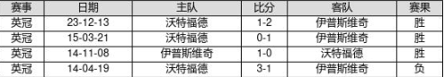 034期冰丫头大乐透预测奖号：前区双胆推荐
