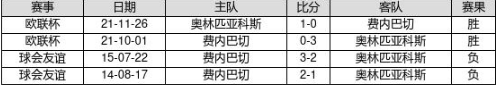 036期阿燕大乐透预测奖号：奇偶分析
