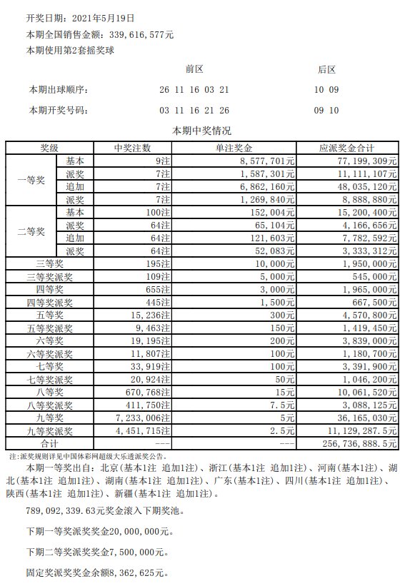 开奖详情