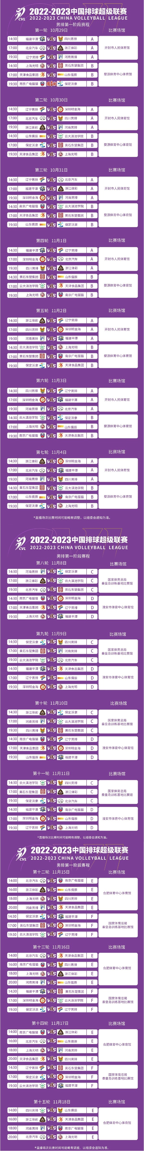 2022-2023赛季中国男子排球超级联赛第一阶段竞赛日程