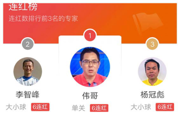 天天盈球足彩伟哥单关6连红 篮彩小姨妈近7天