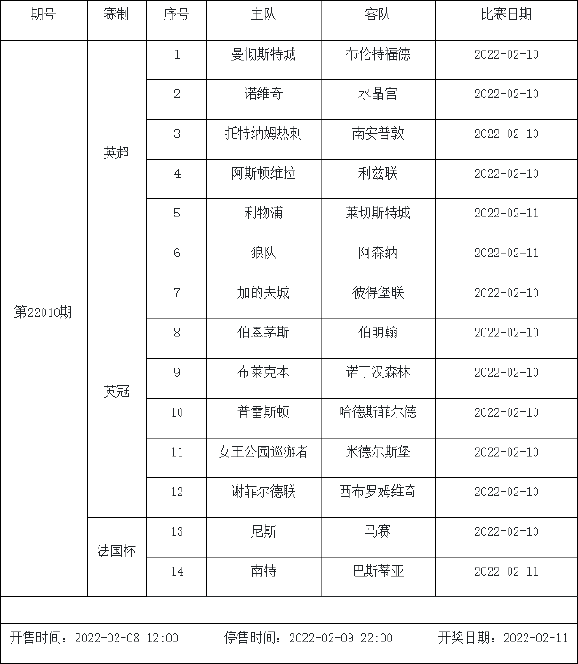 挑战者杯赛程1月1日 2a81-6c85309cef0eb39c1fa982a9aa48a2d4.png