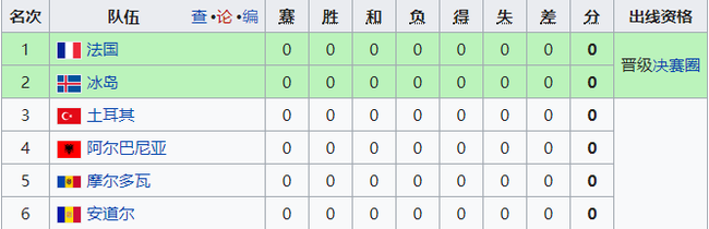 H组