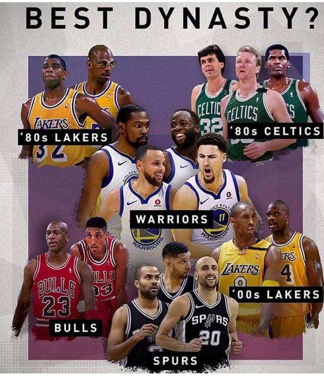 〈勇士〉奥尼尔评史上最强王朝队!勇士竟然是