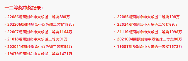 莫晨风预测中奖6820万